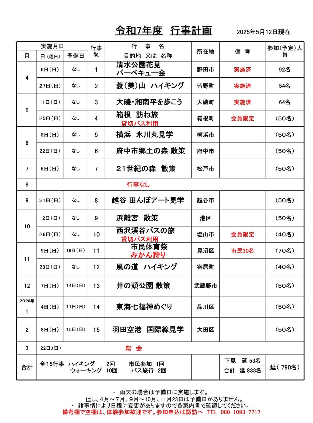 行事計画