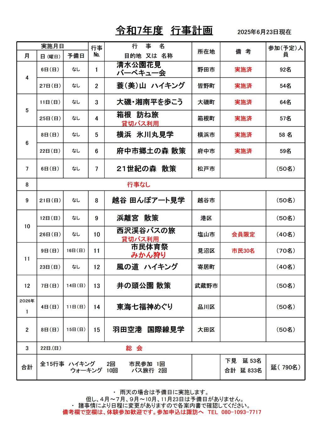 行事計画