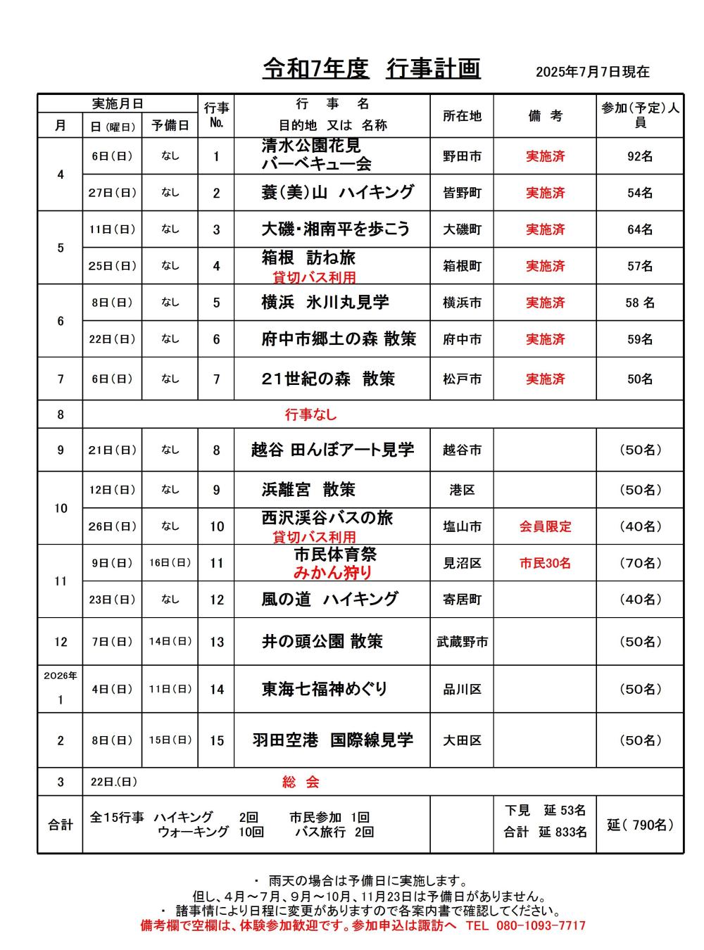 行事計画