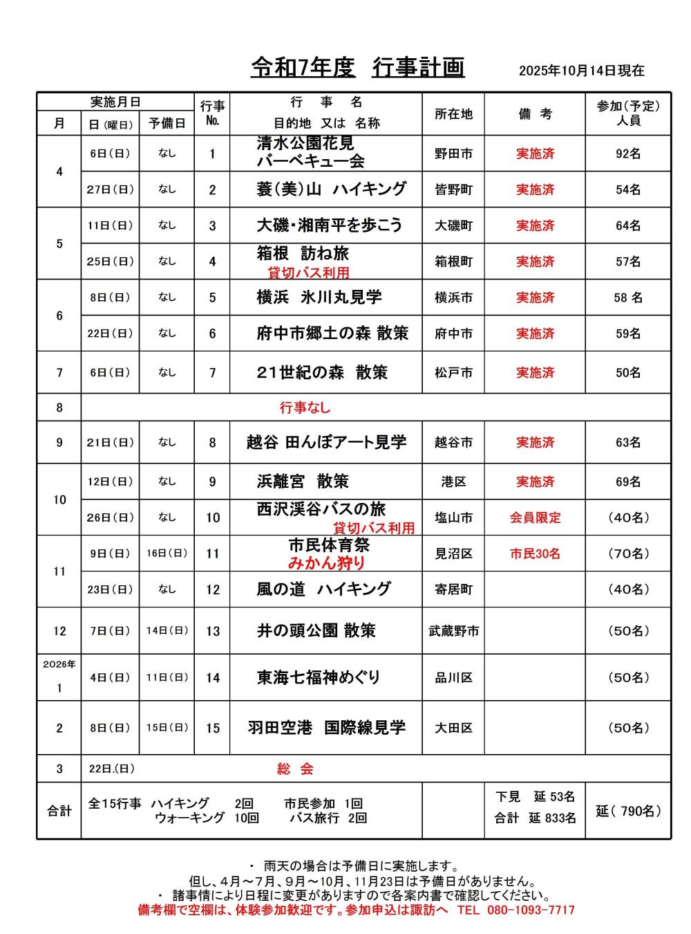 行事計画