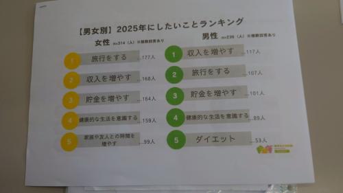 LINE_ALBUM_4月定例会_250413_7