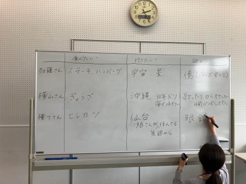 LINE_ALBUM_2025年7月定例会_250713_12