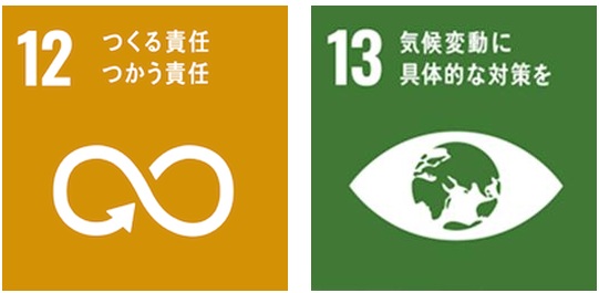 E17 ロゴマーク目標12.目標13