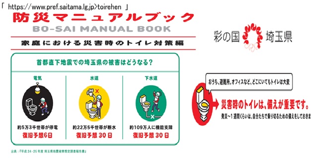 E27(10)埼玉県防災マニュアル トイレ編