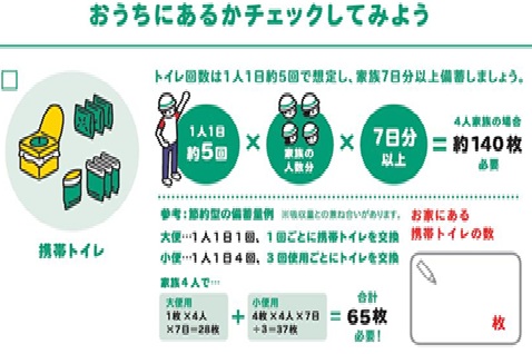 E27(11)埼玉県防災マニュアル トイレ編