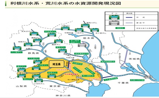 E27(9)埼玉県の水源の現況図