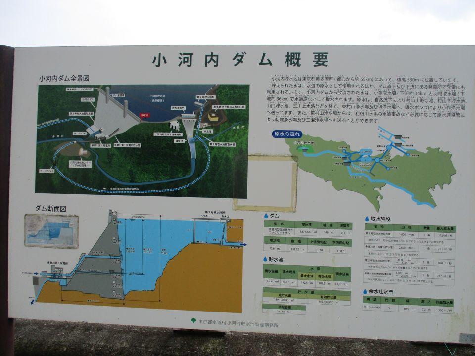E28(3)IMG_3430 小河内ダム概要