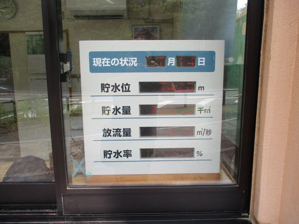 E28(4)IMG_3437 現在の貯水量表示版